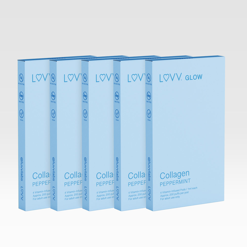 GLOW Collagen / Peppermint Pods