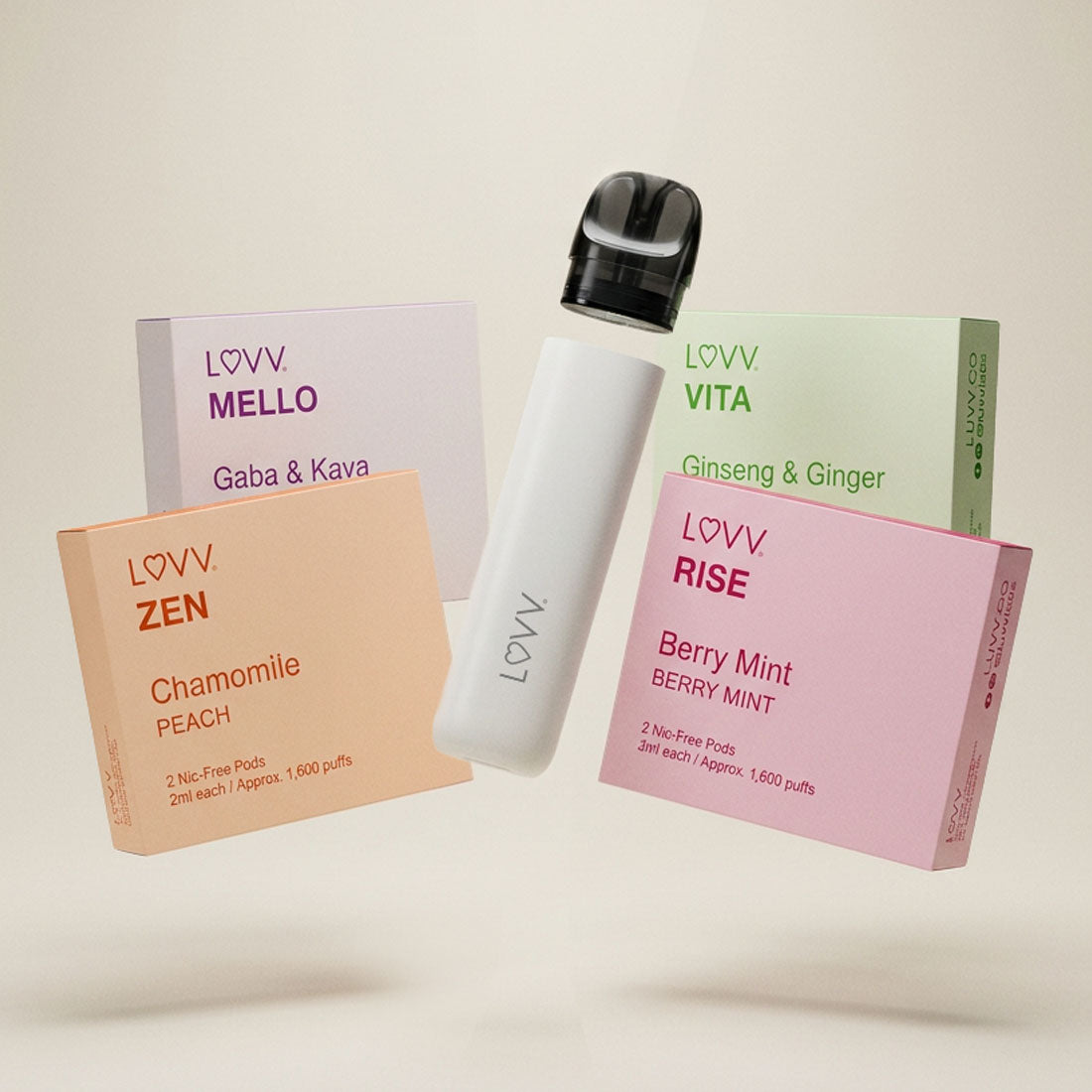 Melatonin, Caffeine & Anxiety Pens | Nicotine Free | LUVV LUVV Labs Melatonin, Caffeine & Anxiety Pens | Nicotine Free | LUVV LUVV Labs